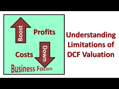 Understanding Limitations of DCF Valuation