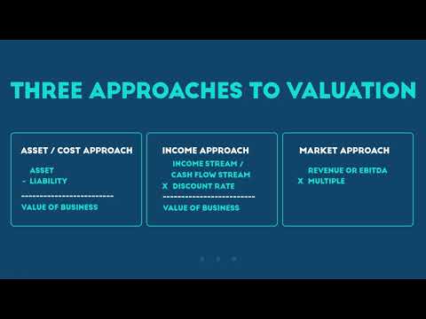 What are the approaches to valuation?