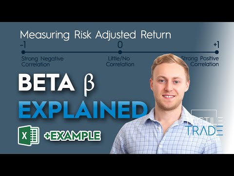 Stock Beta Explained - Example With Excel