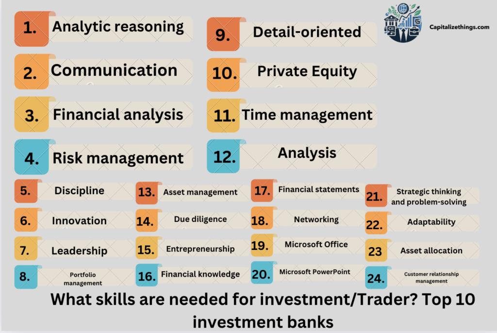 main investors skills to learn before investin