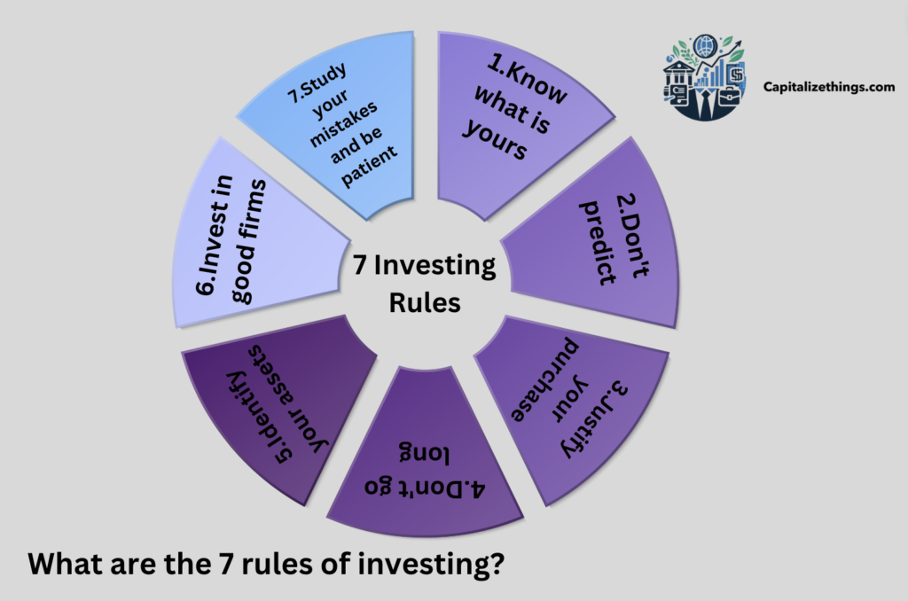 7 major rules of investment