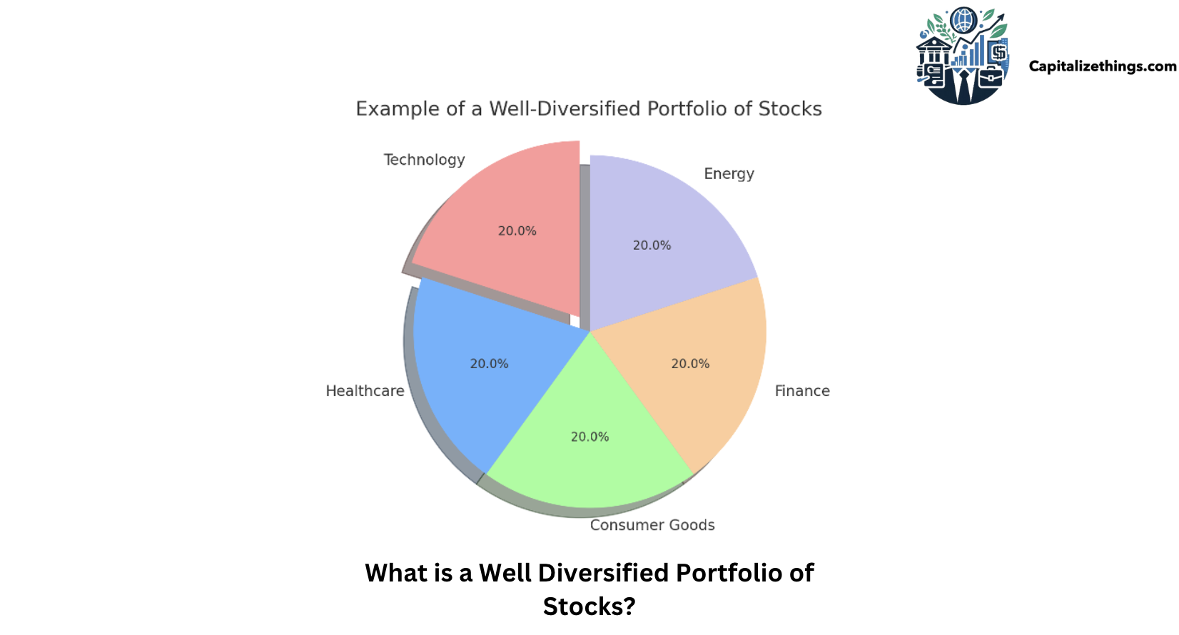 diversified investment pie chart of stocks