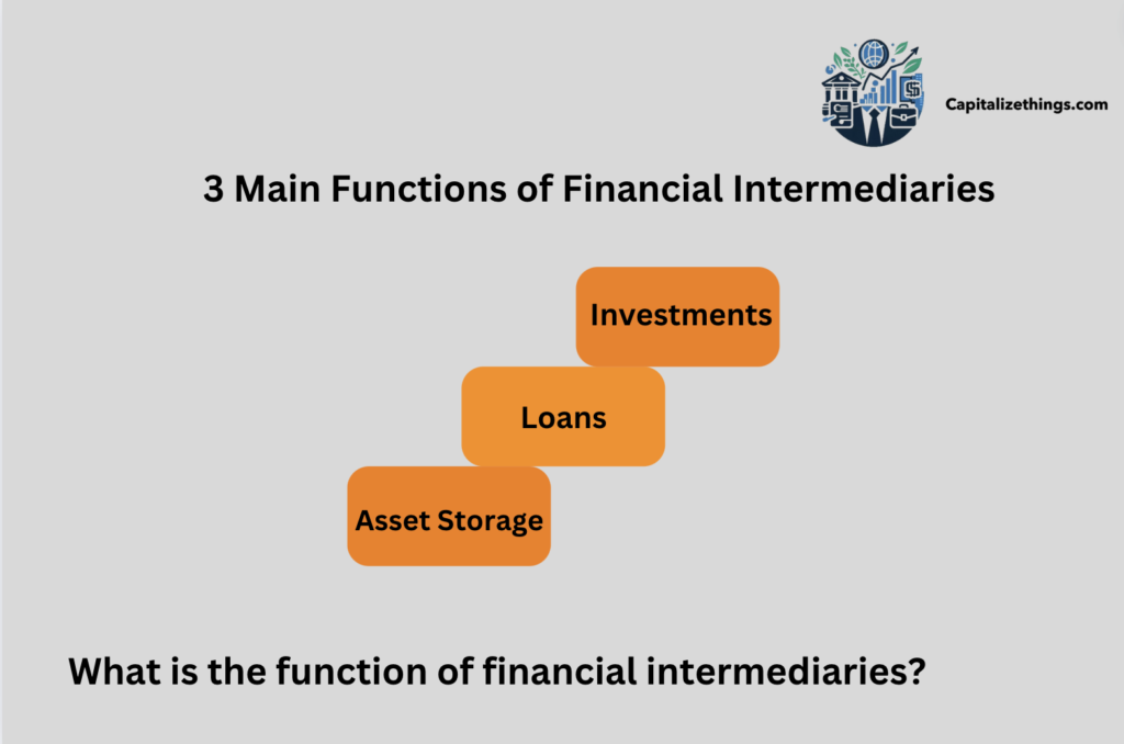 3 major financial functions of middlemen