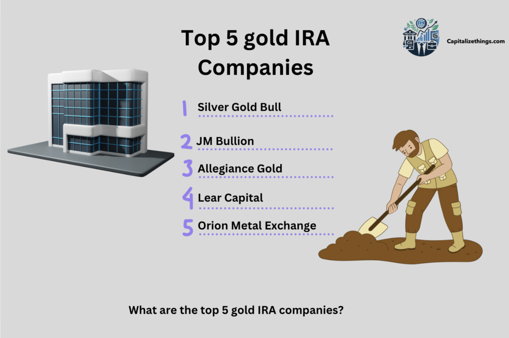 Top 5 gold ira investment companies USA