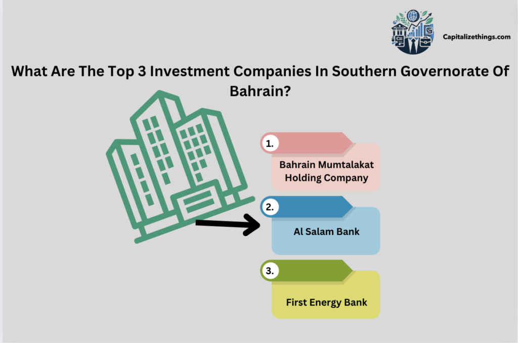 investing companies of bahrain in southern governorate