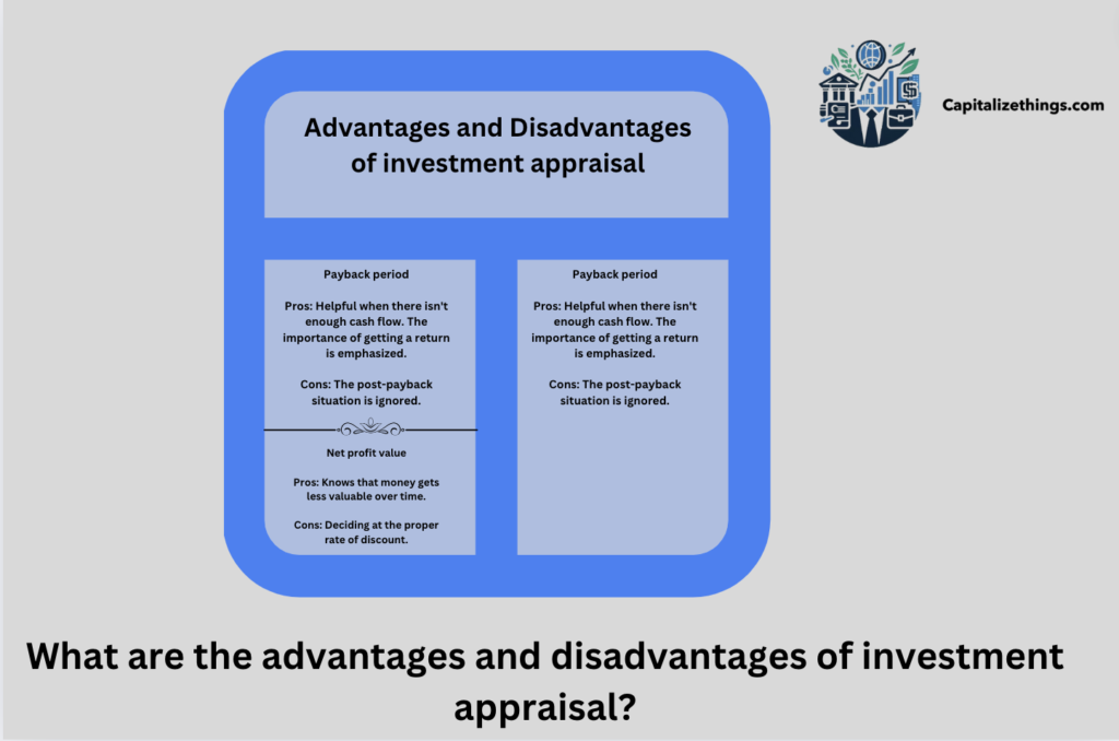 risks and benefits of investment appraisal payback