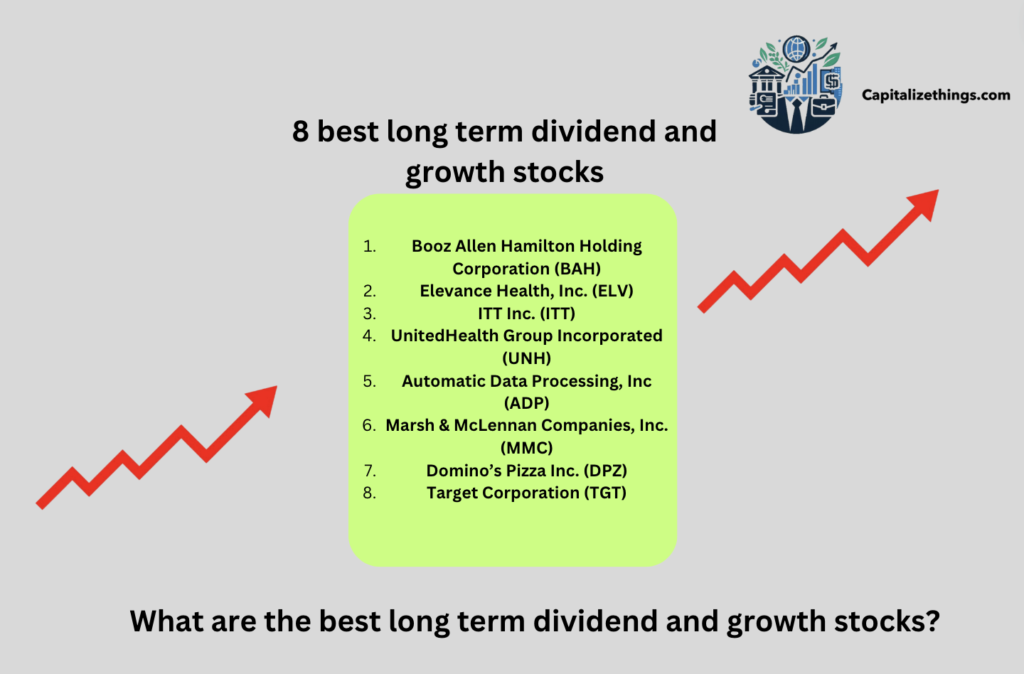 8 best long term investment stocks