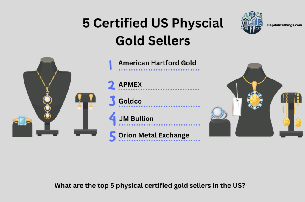 certified physical gold sellers in USA