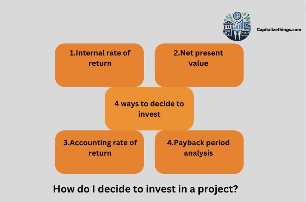 decision making steps before investing