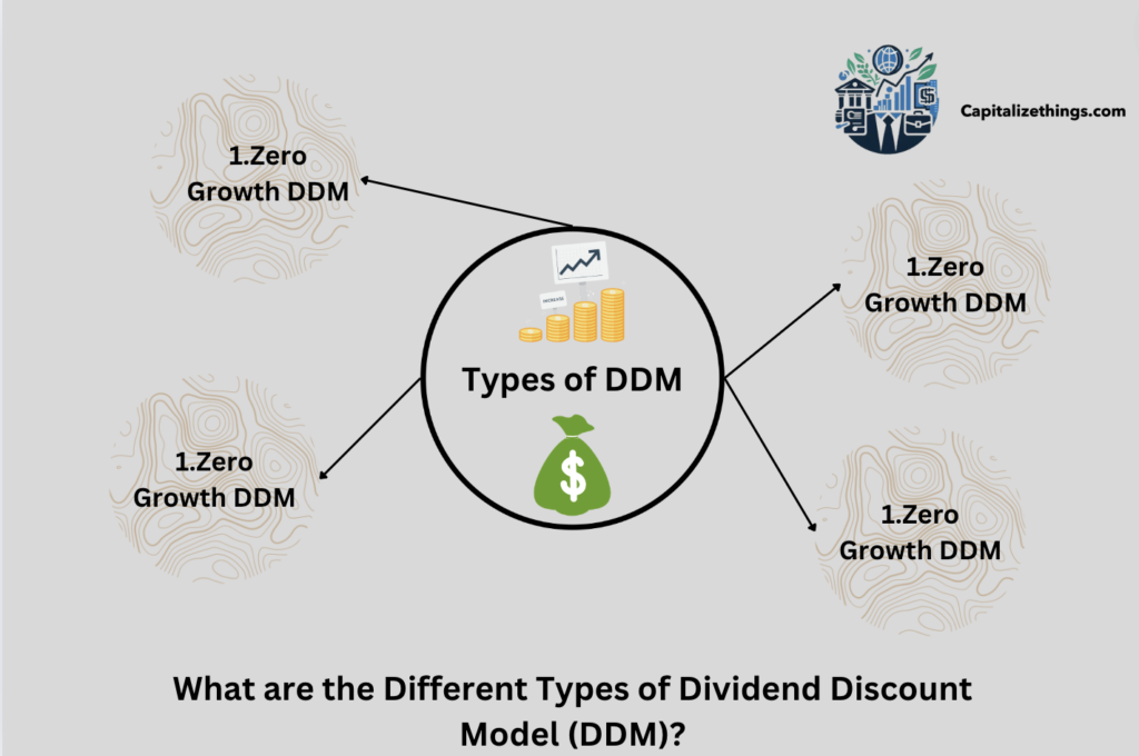 4 types of dividend discount model