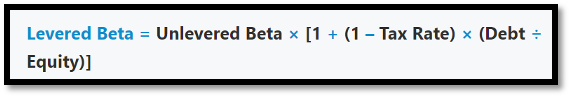 levered beta calculation formula