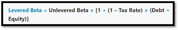 levered beta calculation formula