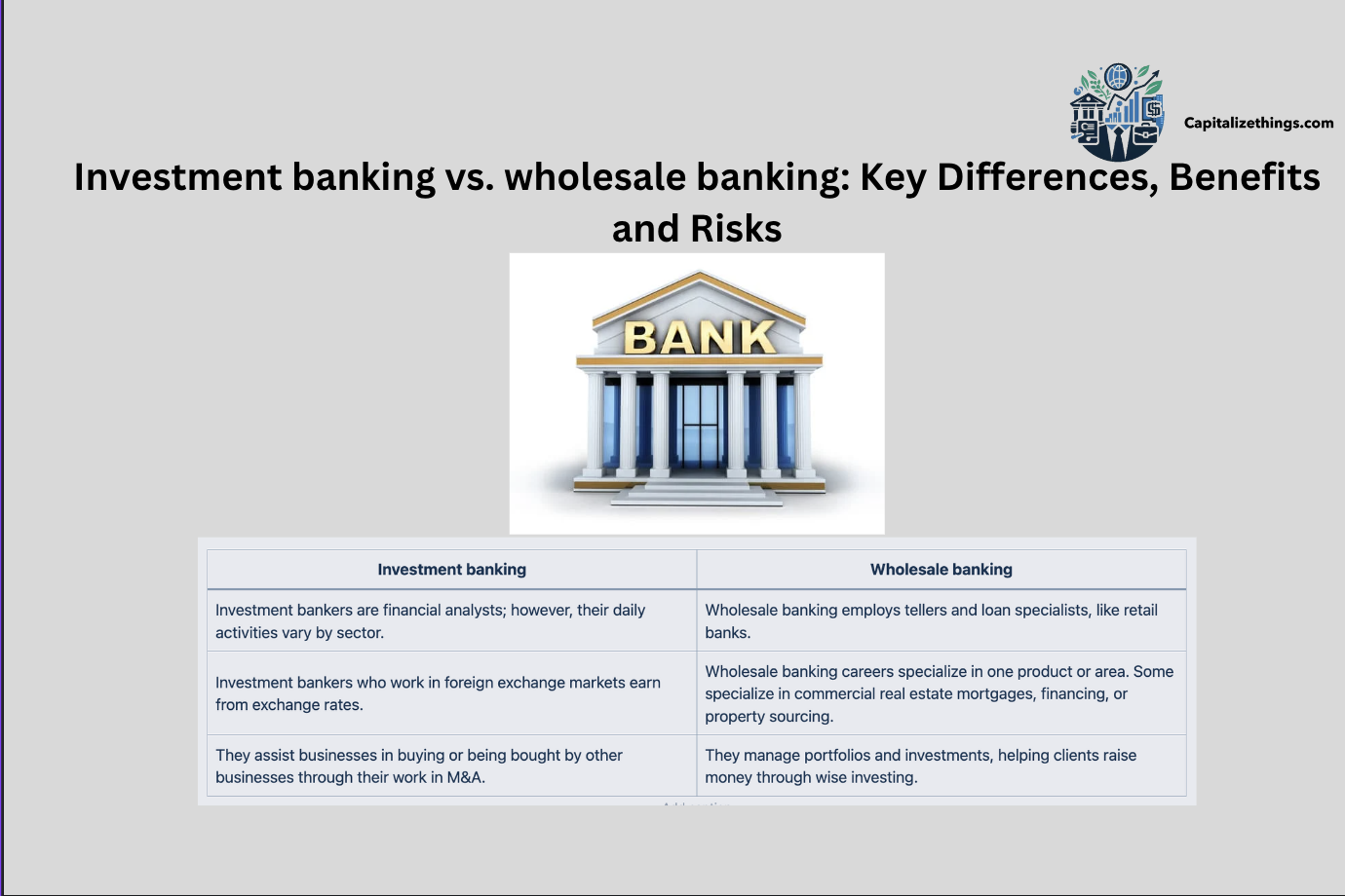 Investment Banking Vs. Wholesale Banking: Key Differences, Benefits And ...