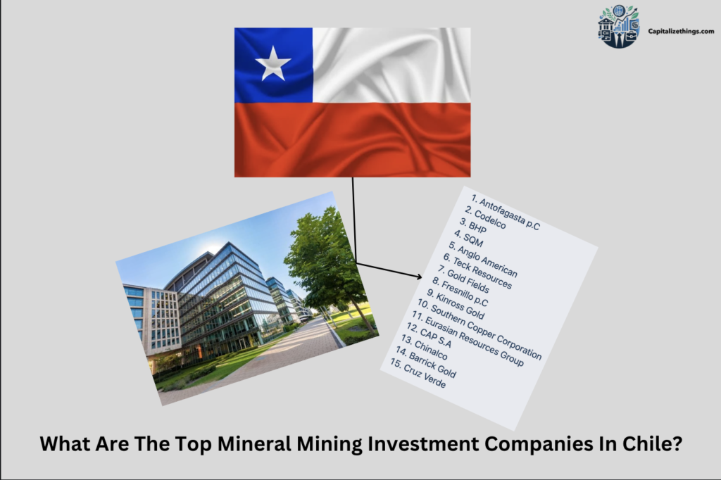 chile minerals mining investment companies