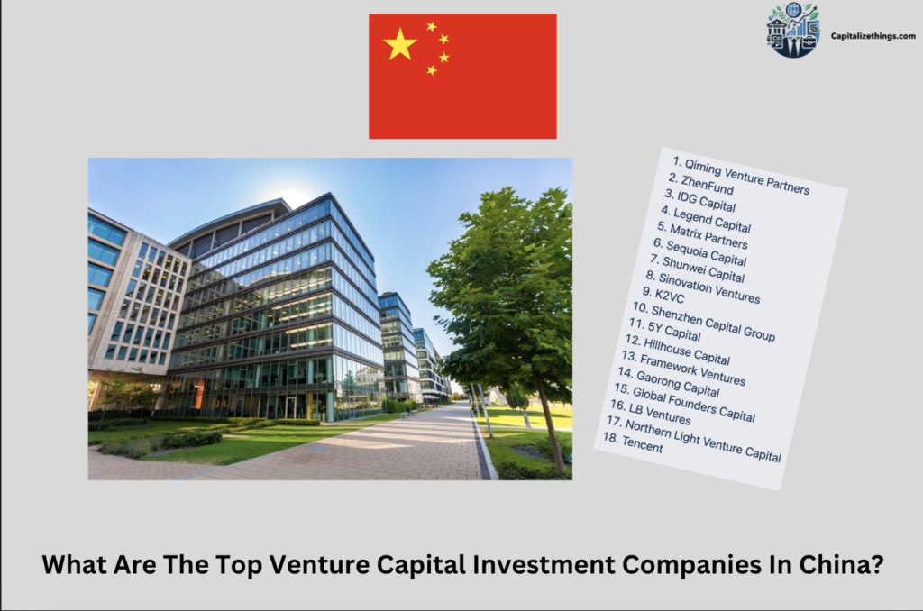 Chinese venture capital investment companies