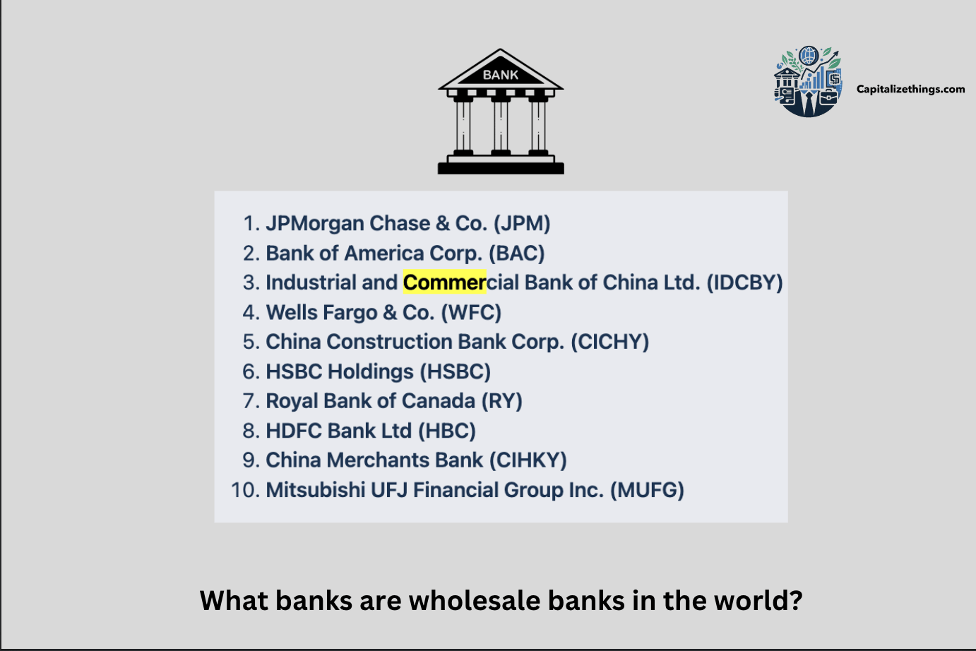 Investment Banking Vs. Wholesale Banking: Key Differences, Benefits And ...