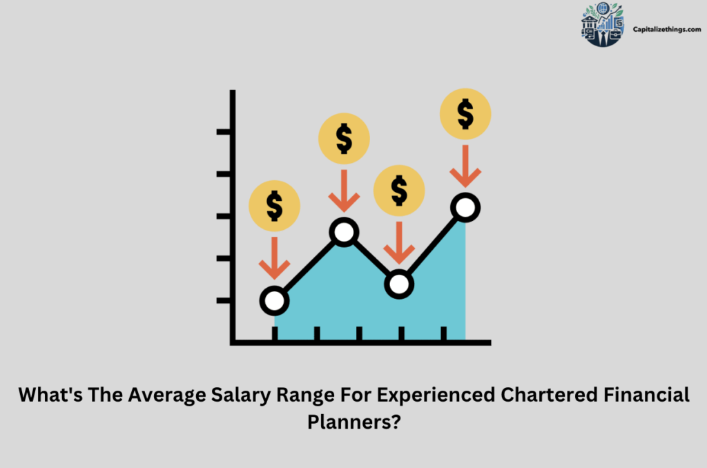 senior chartered financial planners average yearly salary