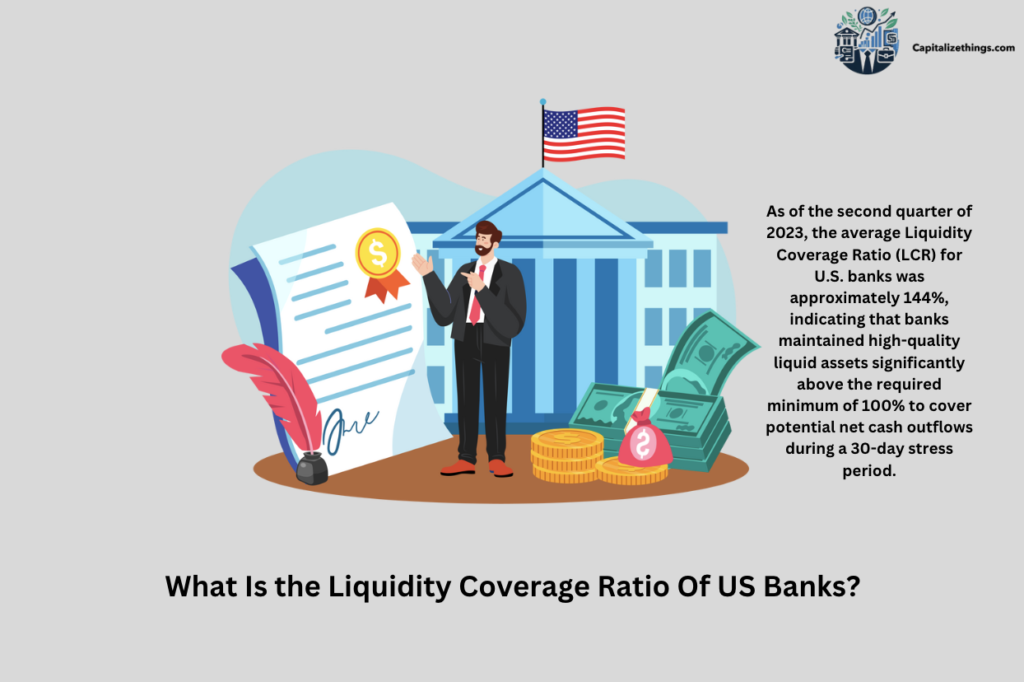 US banks liquidity coverage ratio