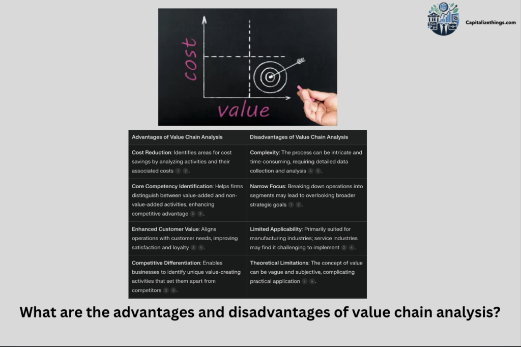 value chain costing advantages and disadvantages