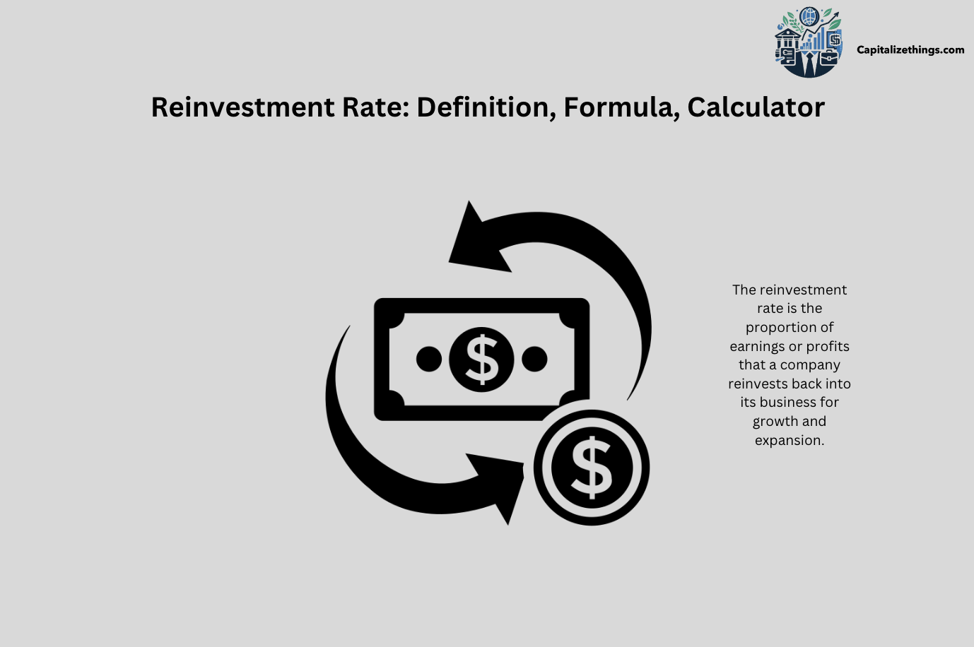 reinvestment rate