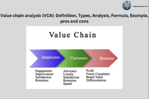 value chain analysis types and their example