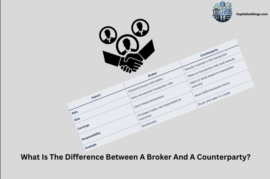 difference between a broker and counterparty