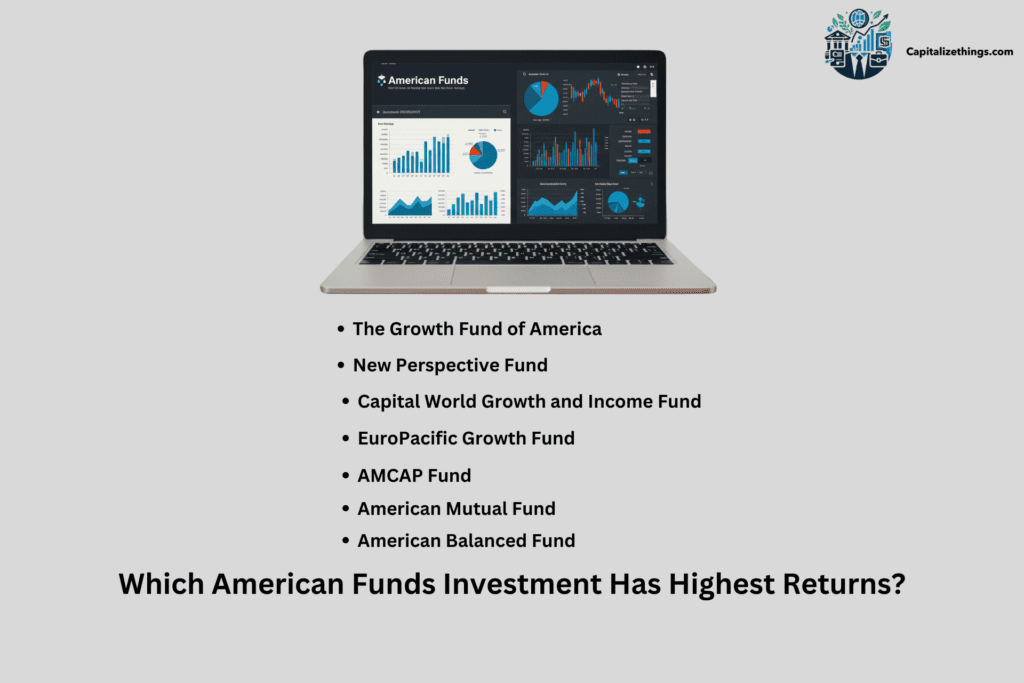 american funds that have high returns of incesting